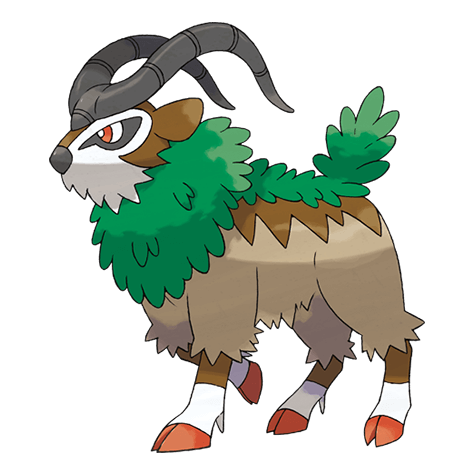 Gogoat